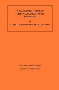 The Admissible Dual Of Gl(N) Via Compact Open Subgroups