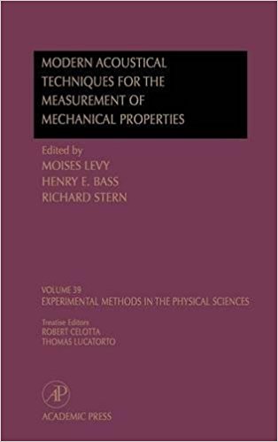 Atomic, Molecular, And Optical Physics: Electromagnetic Radiation